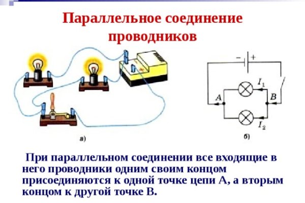 Как залить фото на блэкспрут с телефона