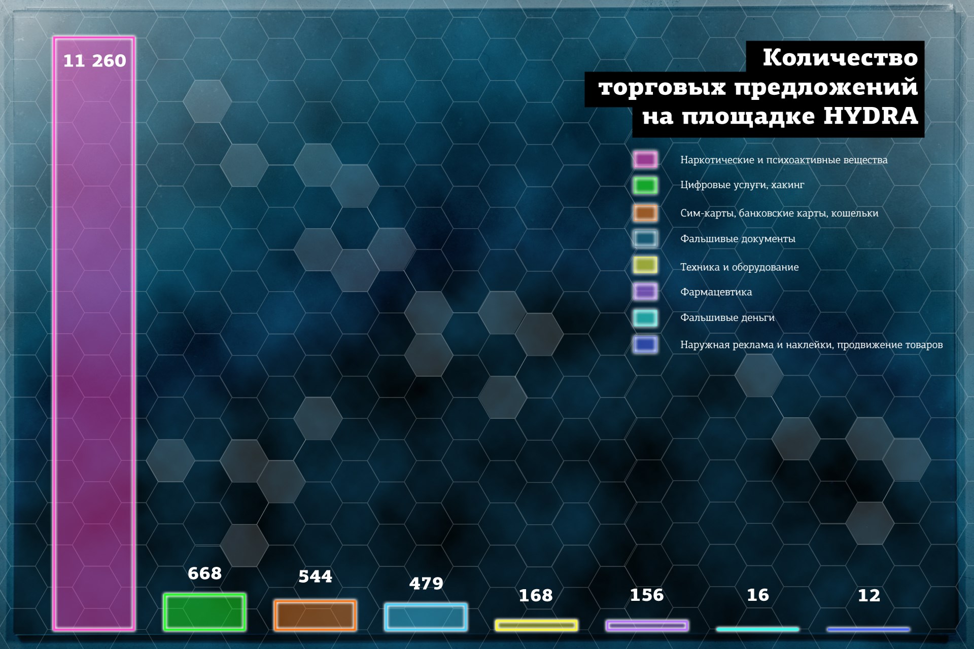 BlackSprut сайт наркотиков