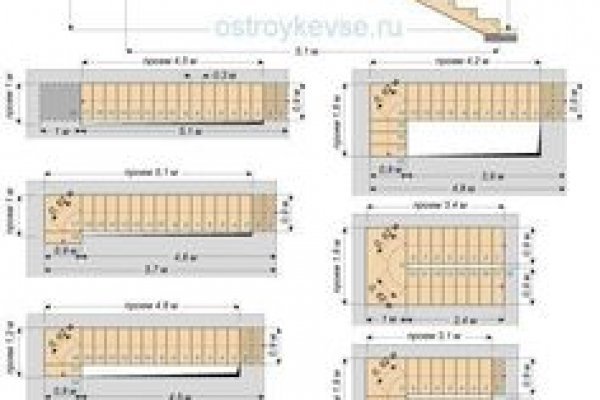 Как пополнить биткоины в меге